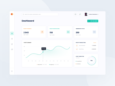 Travel Dashboard clean dashboard design minimal saas ui uiux ux