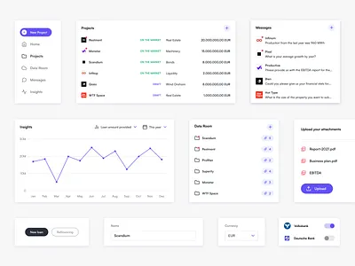 Components button components dashboard design system input insights list menu style guide styleguide switcher tabs ui kit