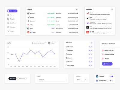 Components button components dashboard design system input insights list menu style guide styleguide switcher tabs ui kit