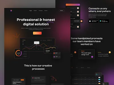 Digital Solutions Services Website agency digital solutions digital solutions examples digital solutions services homepage solution company solutions solutions for business solutions services uihut web web design webdesign website website design