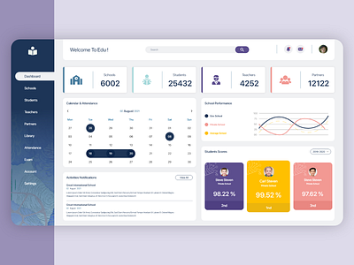 Education dashboard UI Design dashboard design ui ux web website