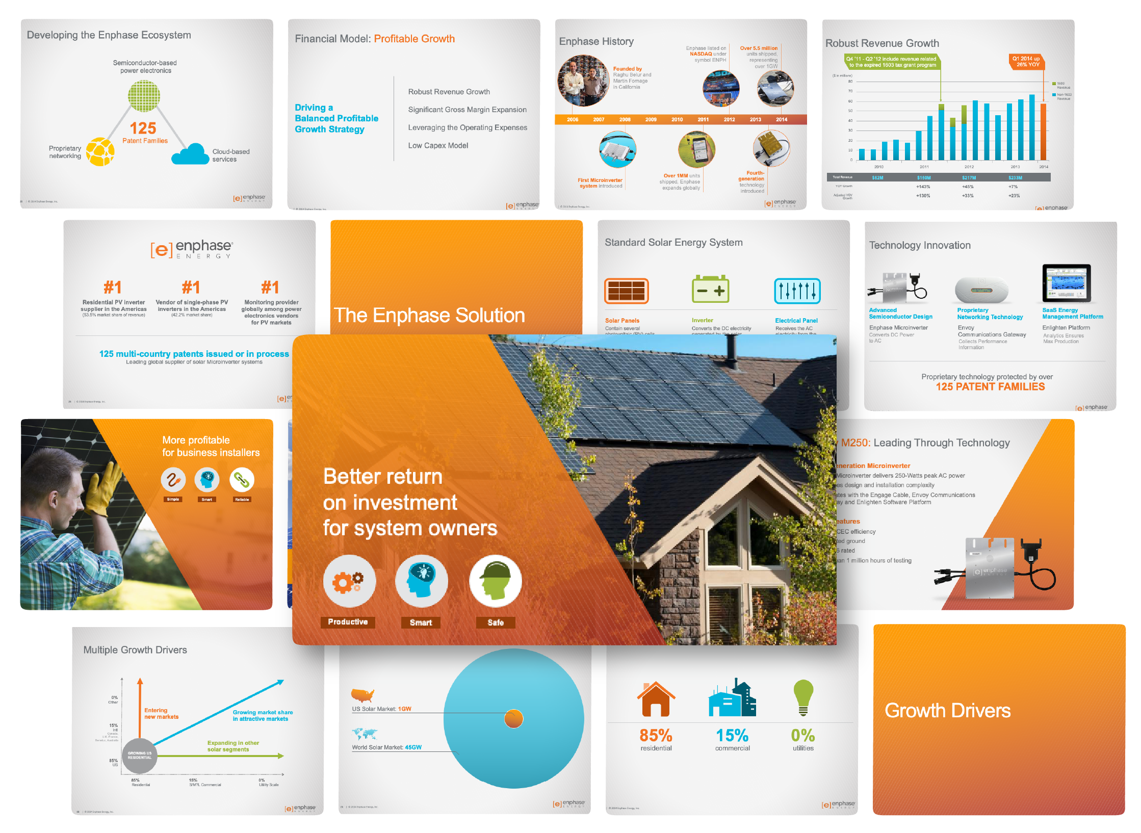 Investor Pitch Deck & Brand Assets graphic design iconography icons illustrations investor pitch deck pitch deck