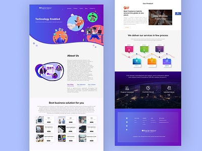 Racetech Solutions IT Company Website branding design graphic design ui ux web design