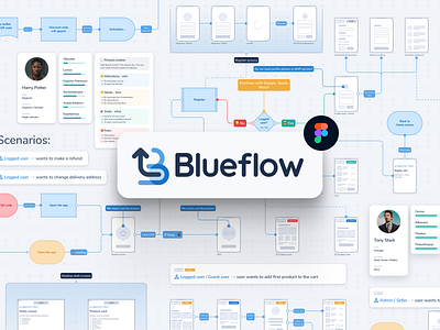 Blueflow UX kit blueprint clean component connection figma flow flowchart mvp product product design prototype resource scenario toolkit user journey ux ux toolkit uxflow wireframe wireframes