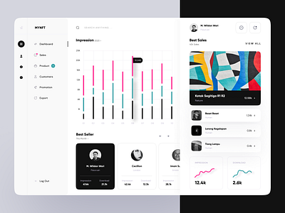 MYNFT - Sales Dashboard chart dashboard graph nft sales seller web web design website