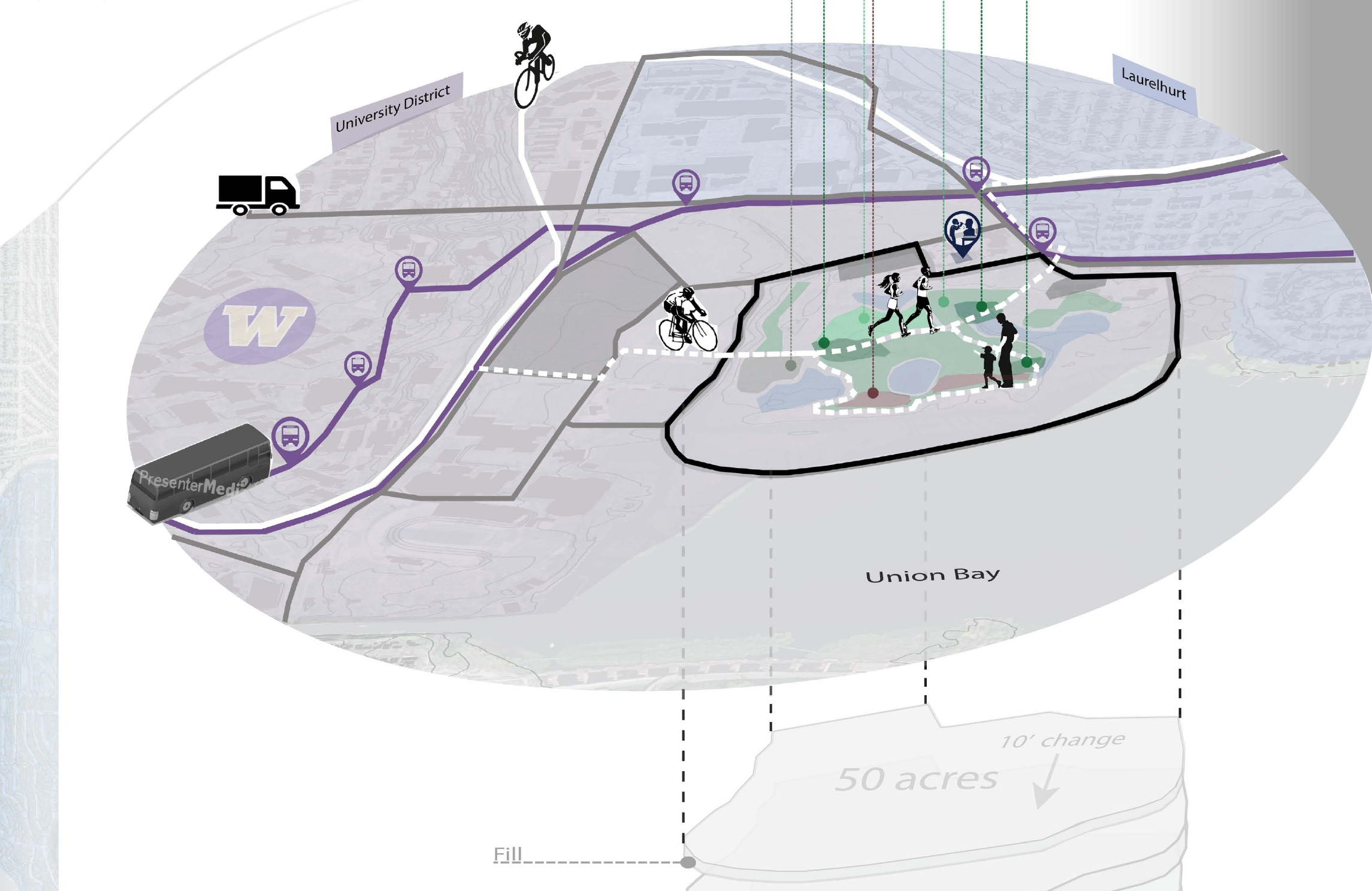 Cartographic Diagram Overview | Adeline Swires adeline b swires adeline b. swires adeline brone swires adeline bronė swires adeline swires adelineswires aerial aerial view arcgis data visual data visualization data visualize diagram geographic information systems gis infograph infographic map mapping urban design