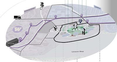 Diagram Close-up adeline adeline b swires adeline b. swires adeline brone swires adeline bronė swires adelineswires arcgis data visual data visualization data visualize diagram geographic information systems gis map mapping swires