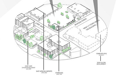 City Block Render 3 3d 3d render 3d rendering adeline adeline b swires adeline b. swires adeline brone swires adeline bronė swires adelineswires aerial aerial view arcgis data visual data visualization data visualize diagram swires