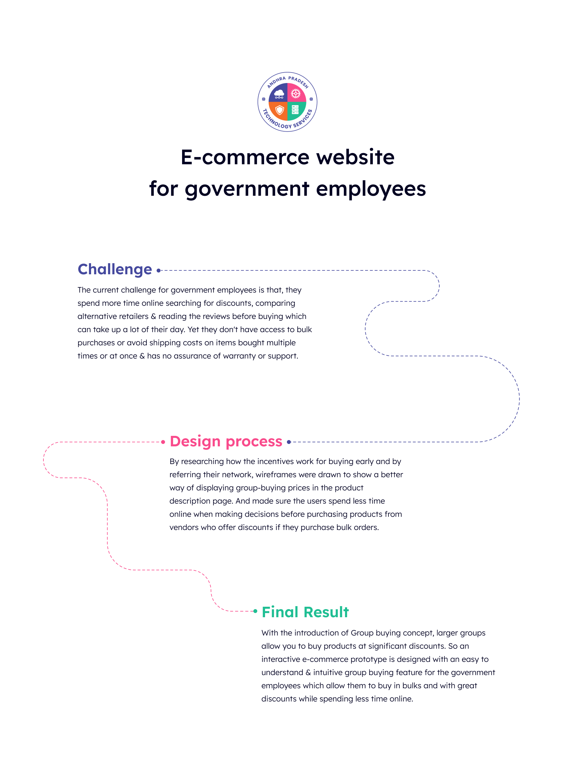 APTS platform by Ravijune on Dribbble