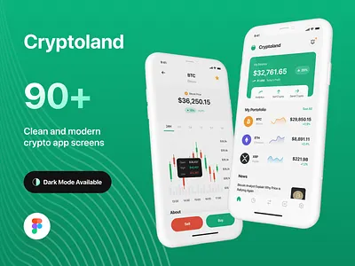 Cryptoland - Crypto Market App UI Kit app bank bitcoin blockchain branding crypto cryptocurrency design finance fintech illustration money trade ui ui8 uidesign uikit ux uxdesign wallet