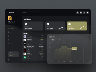 CashMate — Finance Management Dashboard Design app design concept dashboard dashboard app dashboard design design finance finance dashboard finances financial financial dashboard fintech interface management minimal service ui visual design user interface