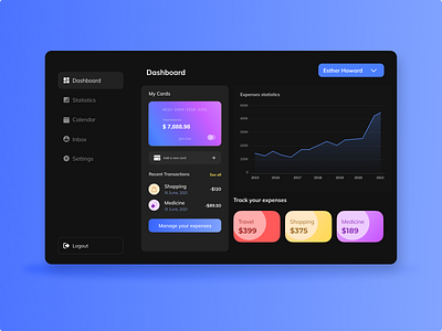 Dashboard Design dailyui design designer designs figma shot ui uidesign