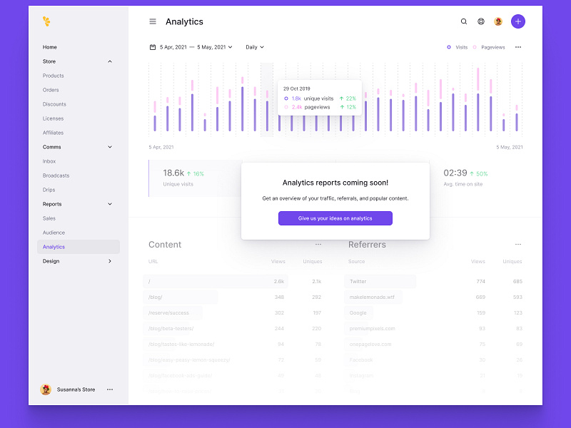 Analytics Reports analytics charts clean dark dark mode ecommerce ecommerce app ecommerce design ecommerce shop graph minimal minimalism minimalist reports stats ui ux visitors