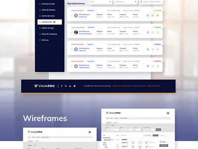 ViajaPRO - Admin Area dashboard