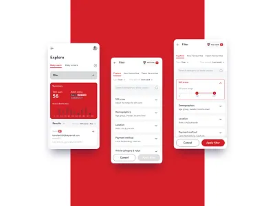 Fraud management - Mobile UI design enterprise ux ui