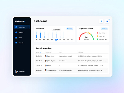 Intuitive and Versatile Safety Solution analytics app blue clean crm dashboard design desktop flat inspection light minimal reports ui ux web