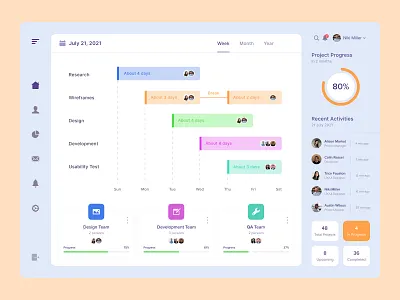 Projects Manager App app dashboard design desktop development graph inter interface manager popular projects team testing top uxui