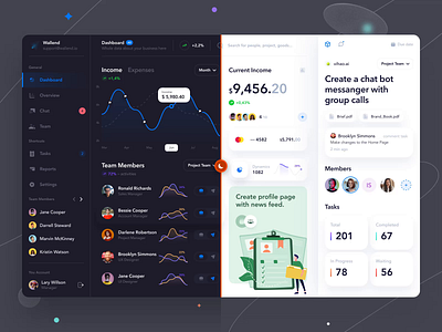 Dark Theme for Project Management Dashboard | Animation admin dashboard admin panel admin ui animation application dashboard dashboard app dashboard design dekstop app form interaction kanban board motion graphics overview platform project management prototype ui user dashboard webapp