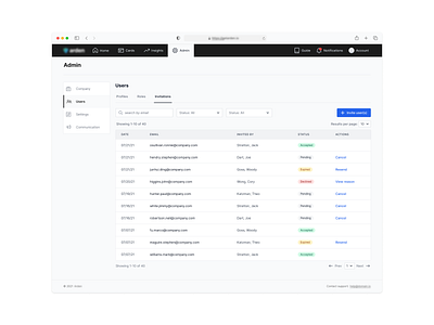 SaaS/Fintech web app bank dashboard design enterprise experience financial fintech interfase product saas table ui ux