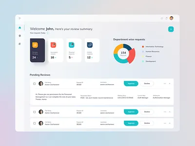 Dashboard Concept aurora clean color crm dashboard design erp glass morphism minimal simple ui ux