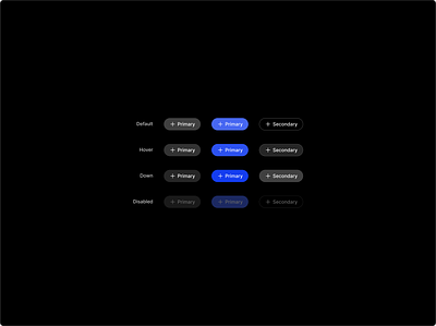 Buttons - Riff button components dark theme design product design states ui ux