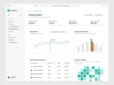 Analytics Report - E-commerce Admin Dashboard admindashboard adminpanel adminreporting app ux businessanalytics clean saas ui dashboard ui dashboarddesign datavisualization design ecommerceanalytics ecommercereport minimal onlinestoreinsights productsalesdashboard saas salesperformance storeanalytics web app web application