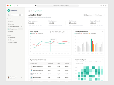 Analytics Report - E-commerce Admin Dashboard admindashboard adminpanel adminreporting app ux businessanalytics clean saas ui dashboard ui dashboarddesign datavisualization design ecommerceanalytics ecommercereport minimal onlinestoreinsights productsalesdashboard saas salesperformance storeanalytics web app web application