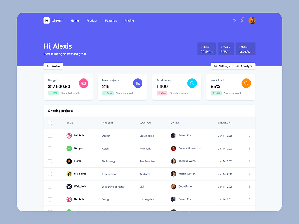 Horizontal App Layout with Stats - Webpixels by Webpixels on Dribbble