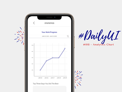 #DailyUI #018 - Analytics Chart