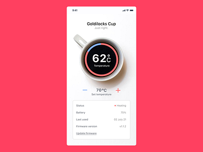 Goldilocks Cup coffee figma iot typography