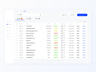 Admin Dashboard - Exploration admin admin dashboard admin page admin website blue clean dashboard efficient ui designer uiux designer user interface website website management