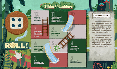 Slide & Ladders Game for RECOFTC angkritth boardgame forest game illustration ladders oldschool painting silde and ladders slide ui ux vintage
