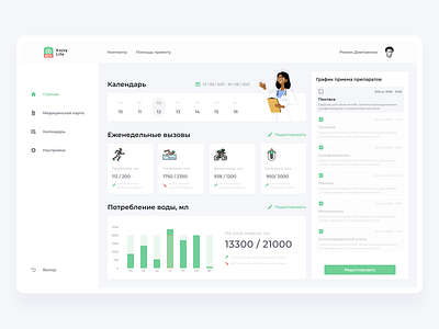 Dashboard for healthcare project calendar clean dashboard doctor doctor appointment health healthcare hospital hospital management insurance medical app medicine minimal patient pharmacy schedule startup ui ux ux design web design