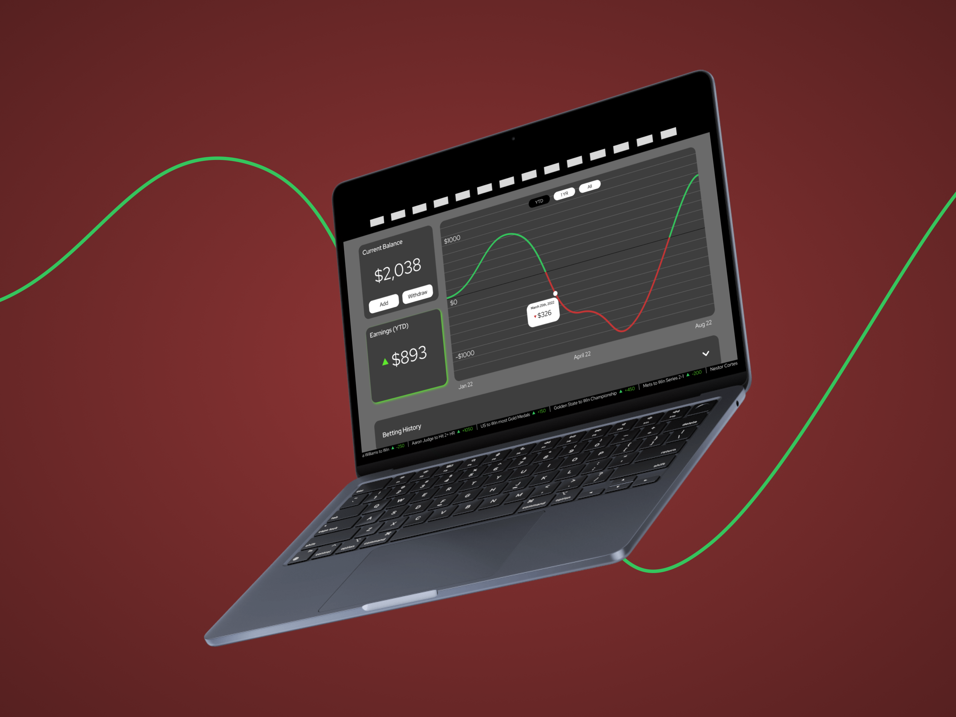 Betting Analytics Page analytics chart graph graphic design losing new york city sportsbetting ui web winning