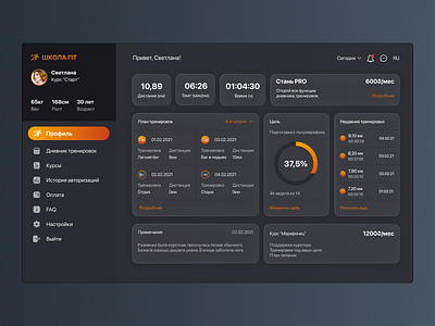 Fitness Dashboard dashboard dashboard ui fitness fitness dashboard fitness tracker ui web ui