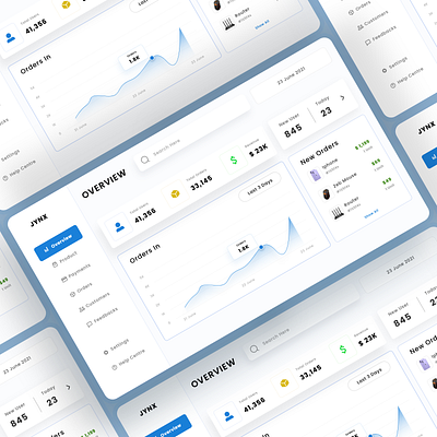 Admin panel for e-commerce admin adobexd appdesign dashboard design ecommerce finance landing ui uiux website