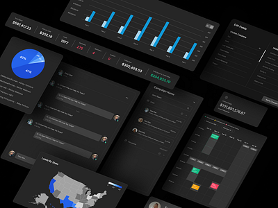 XSocial - Dashboard (responsive design) accessibility analytics brand identiity branding components dashboard design graph product responsive ui ux webapp