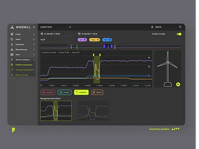 Data Dashboard Figma dark darkmode dashboard desktop figma free freebies infographic information layout mode ui