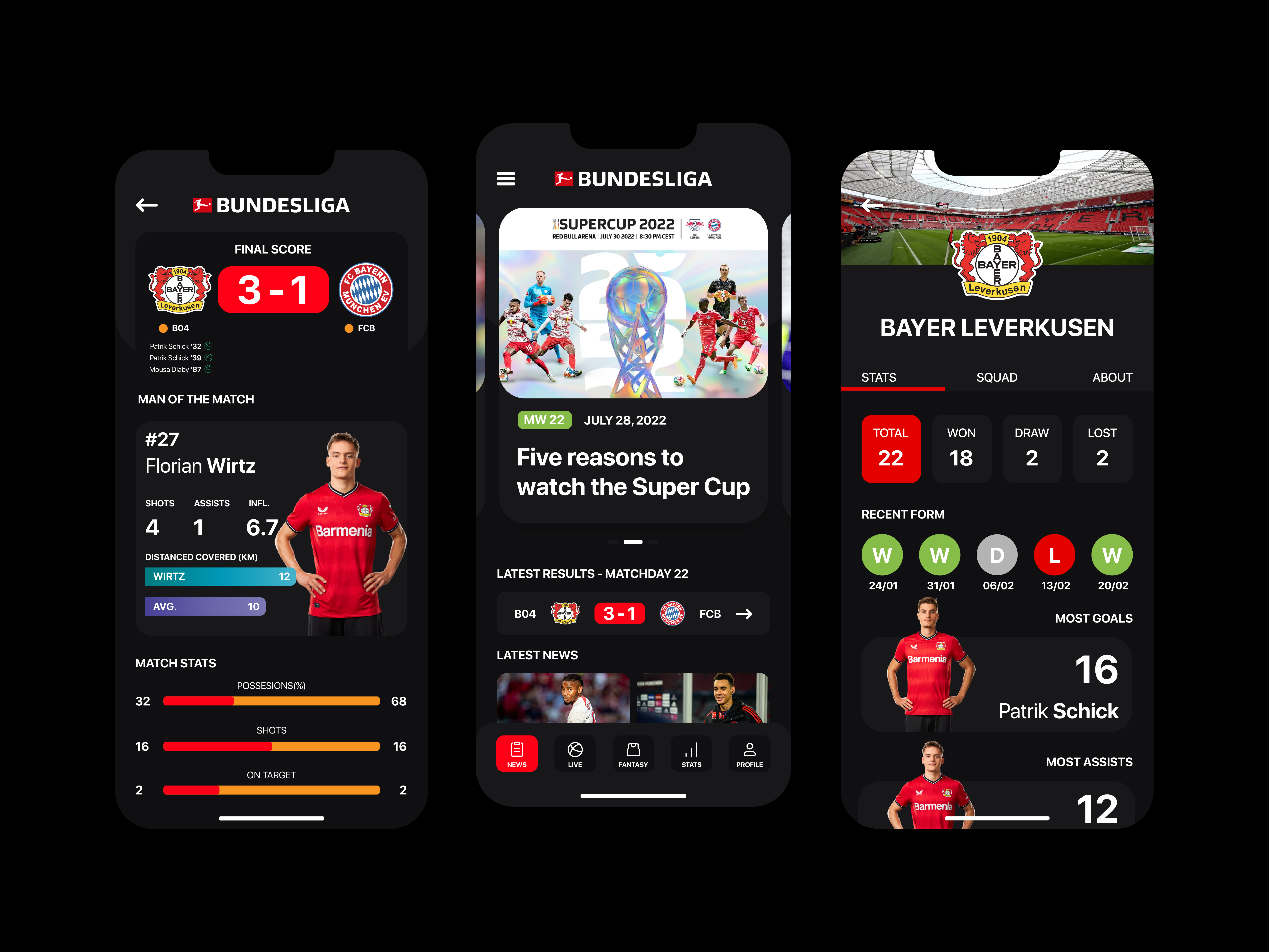 Example of Bundesliga Soccer League App