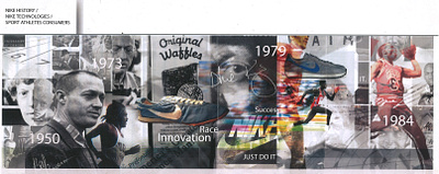 Nike History graphic design illustration