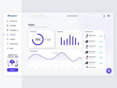 Dashboard - UI Design adobe xd blue chart charts clean dashboard dashboard design graphic design sales statistics ui user interface ux webdesign