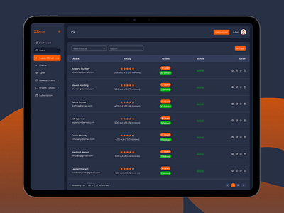 XDesk – Support Engineers Dashboard 🛠️ best application branding dashboard design food voucher app human centered design landing page mobile app product design saas support engineers support system ui ui design ui ux ui ux design ux ux design website design xdesk