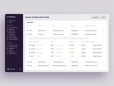 Risgone - Risk and attack management dashboard ante babic b2b berlin dashboard design desktop freelance designer new newsworthy productdesign saas uidesign uxdesign web app