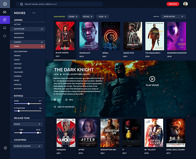 Movie Streaming dashboard 3d animation app branding design graphic design illustration ios landingpage logo motion graphics movie ui