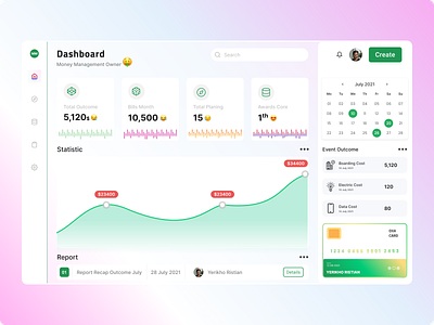 Dashboard Money Management 🤑 branding chartline color cost design gradient landingpage management money outcome price report statistic ui uidesign uiux ux webdesign website