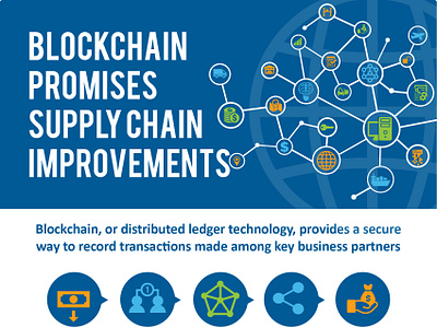 Infographic Design - Blockchain in SCM branding charts data graphic design illustration infographic scm supply chain management