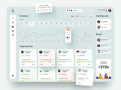Smart Monitoring for Call Center - Dashboard analytics call management callcenter crm customer relationship dashboard dashboard design dashboard ui design monitoring ui ux