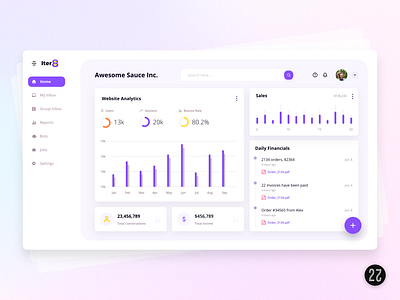 Iter8 – Admin Dashboard Design admin analytic analytics analytics chart chart dashboard dashboard design design pie chart saas saas website statistic ui ui ux ui design ux ux design web design website design