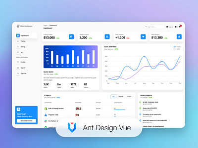 Muse - Vue Ant Design Dashboard admin dashboard ant ant design billing card chart code dashboard design free freebie gradient profile responsive sign up table vue vuejs web design