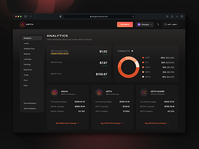 ARTH Protocol Analytics Dashboard analytics blockchain card components clean ui crypto dark dashboard dark mode design fintech graph ux